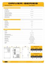 30Hp (22 kW) (1000VDC) Solar Pompa Sürücüsü - Görsel 6