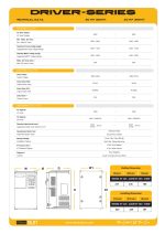 30Hp (22 kW) Solar Pompa Sürücüsü (Trifaze) - Görsel 6