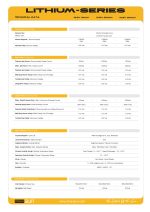 MEXXSUN Lityum Akü 12,8V 100Ah (LiFePo4) 1280Wh - Görsel 6
