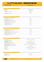 MEXXSUN Lityum Akü 25,6V 100Ah (LiFePo4) 2560Wh - Görsel 6