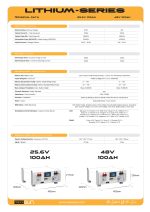 MEXXSUN Lityum Akü 48V 100Ah (RK4800) - Görsel 7
